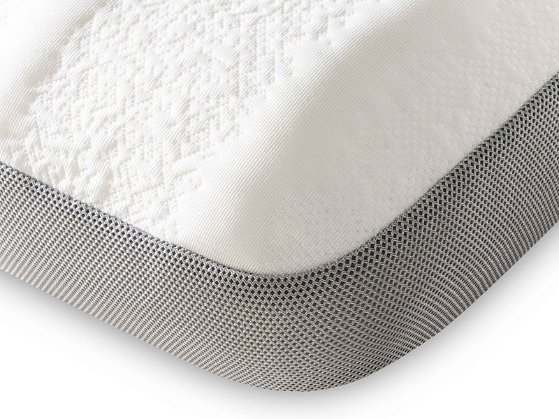 بالش مموری فوم مدیکال کلاسیک لایکو